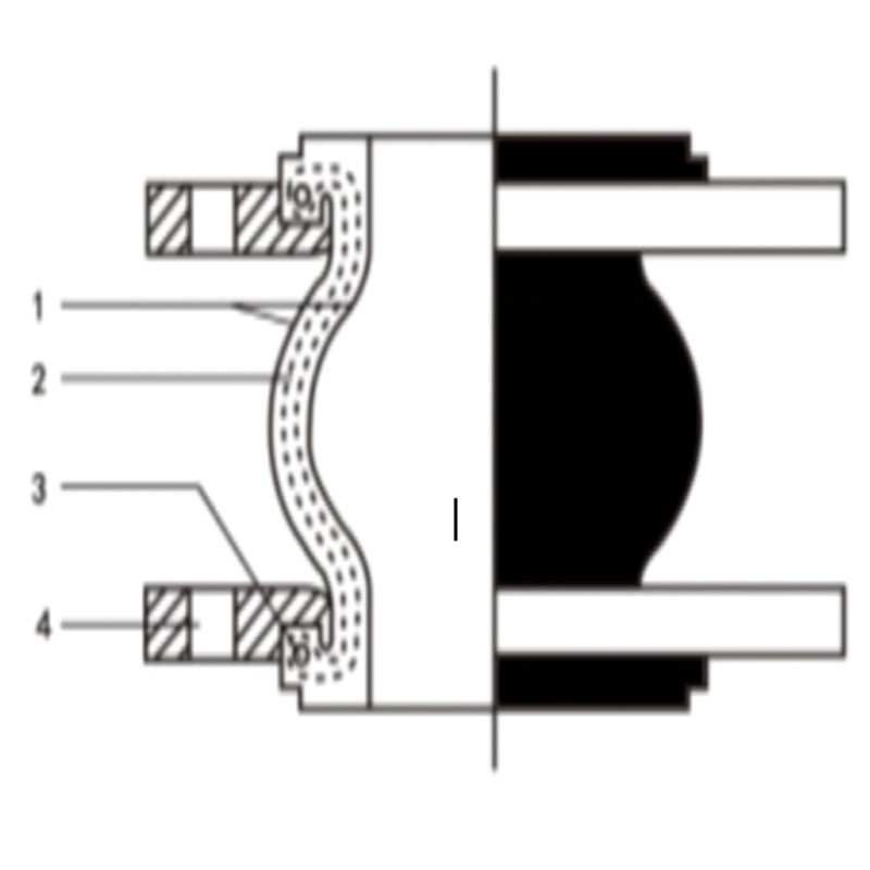 rubber expansion joint single sphere