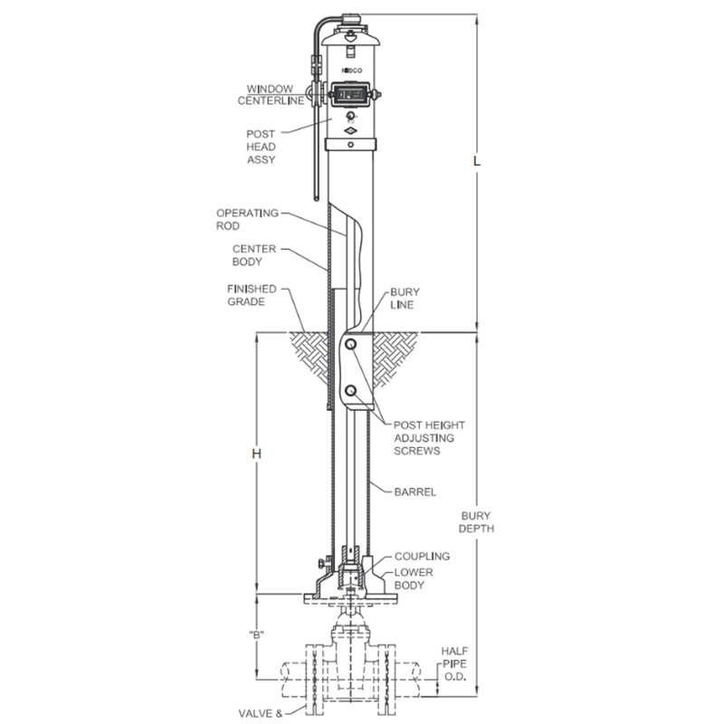 vertical indicator post