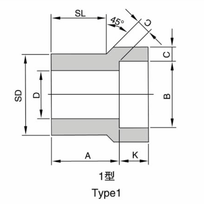 Draw- Reducer insert -Type1