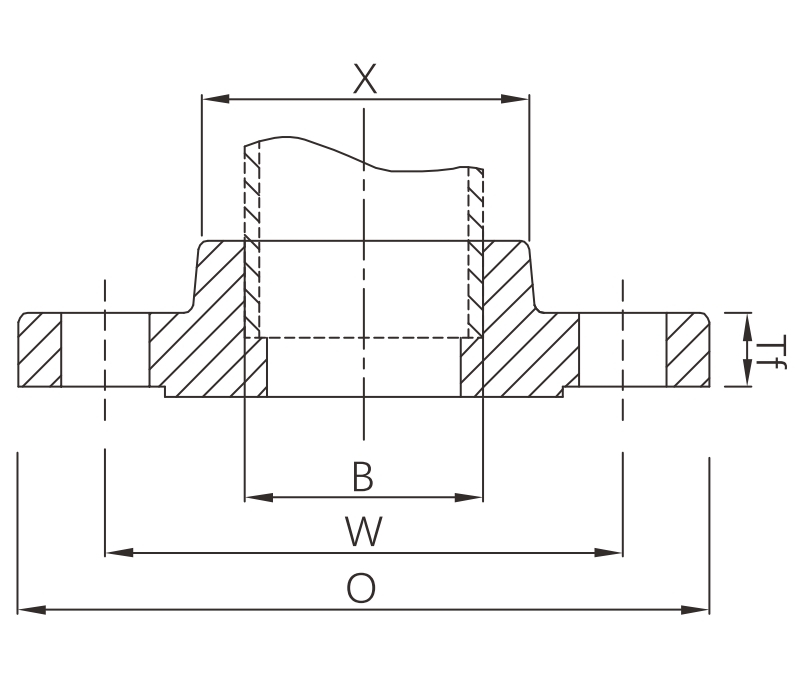 SW flange draw