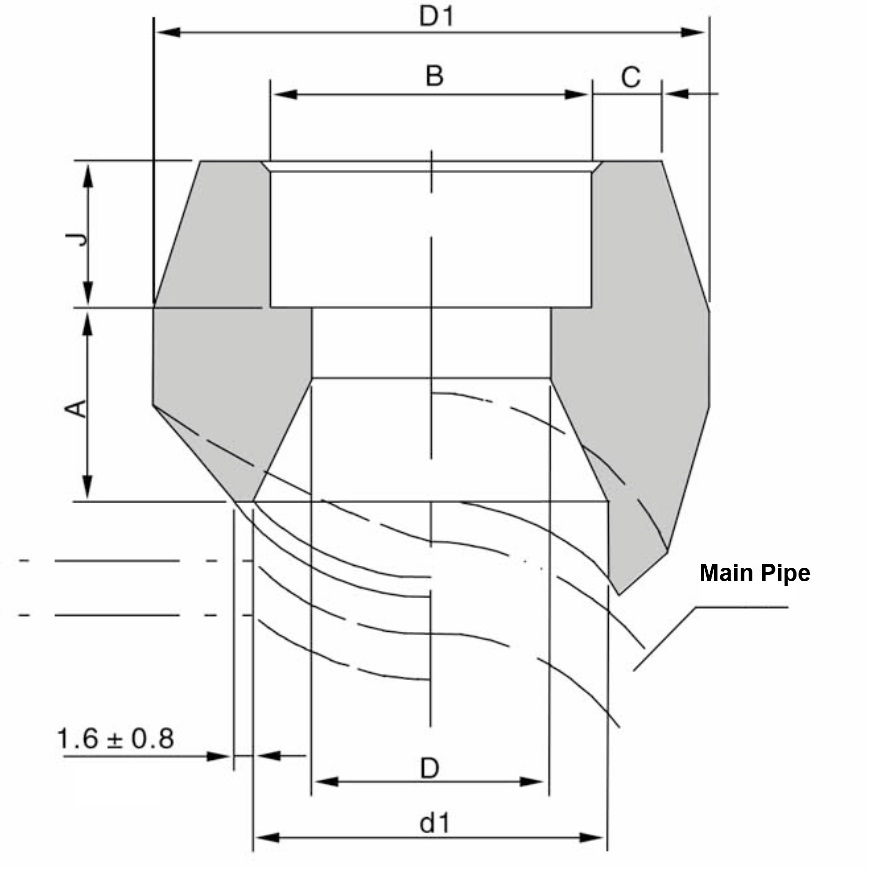 Socket Weld outlet drawing