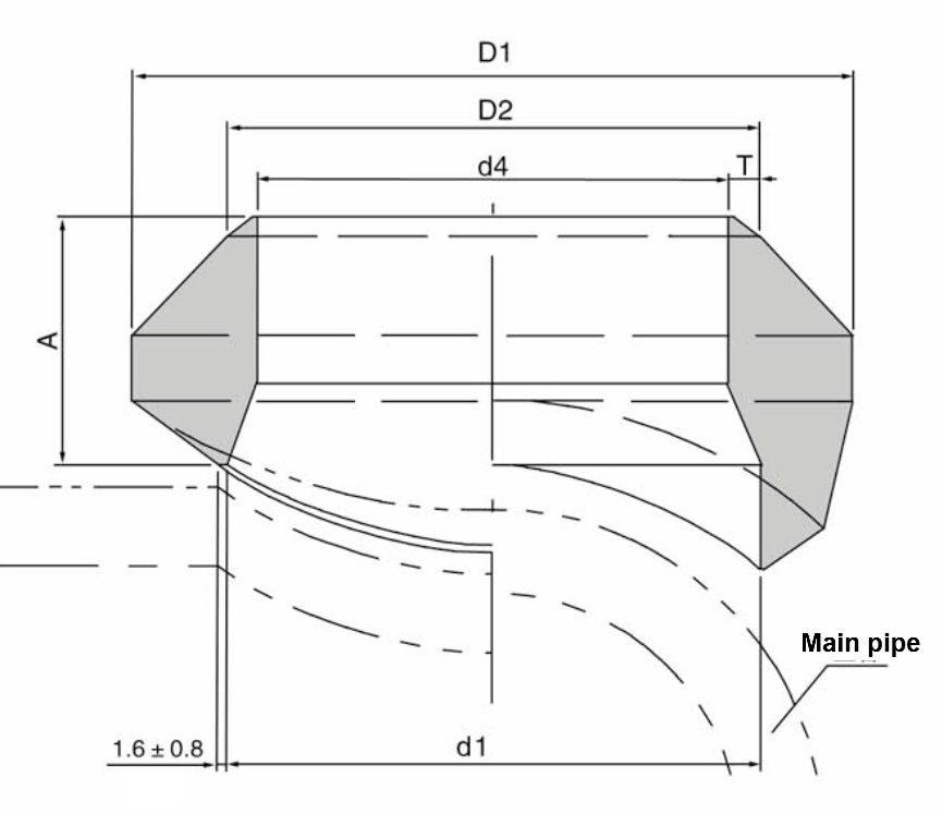 butt welded branch outlet drawing