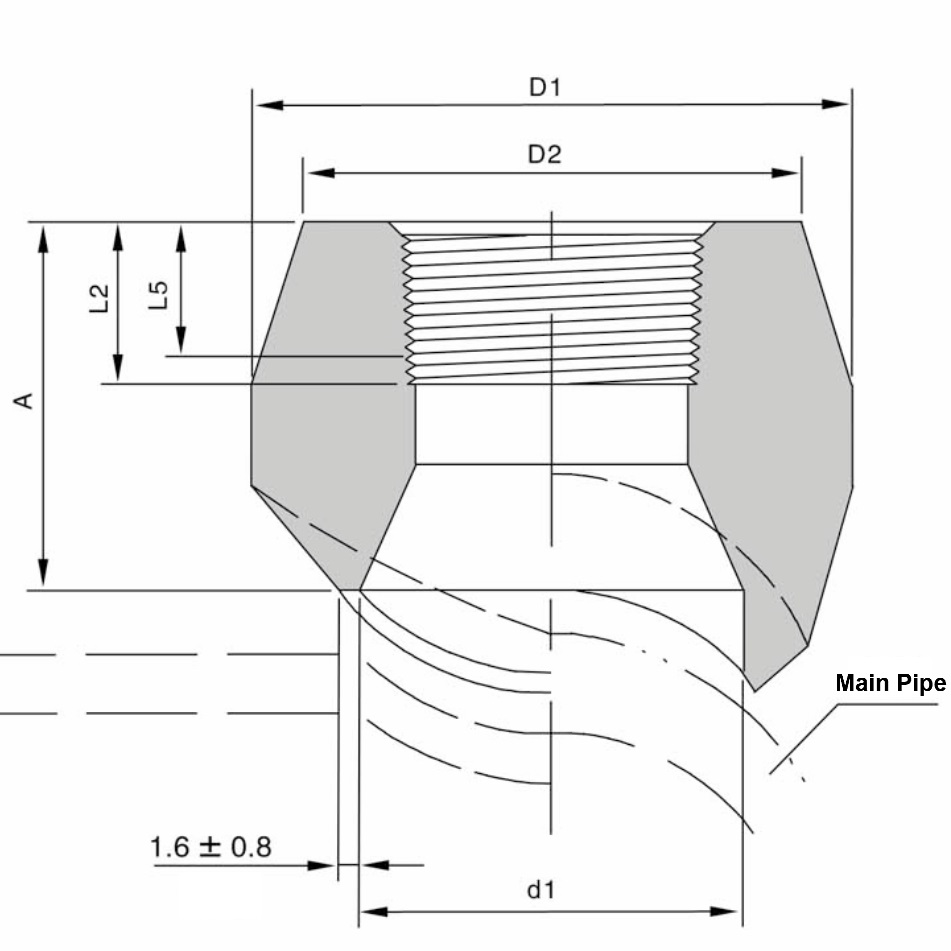 carbons teel thread outlet drawing