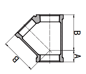draw