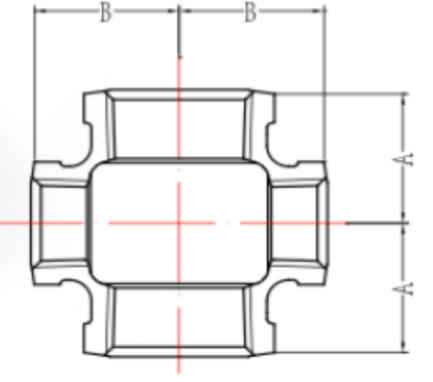 draw for reducing cross