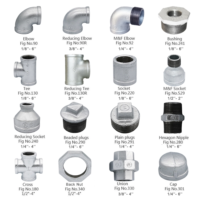 Different types of aluminum tube components