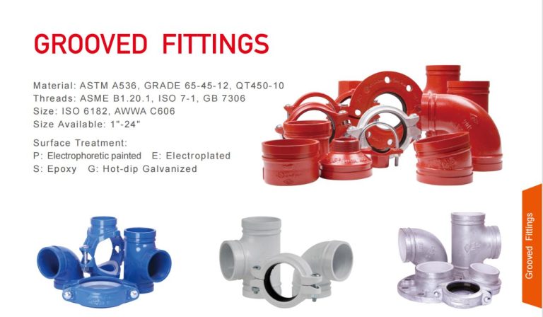 Everything You Need To Know About Grooved Pipe Fittings