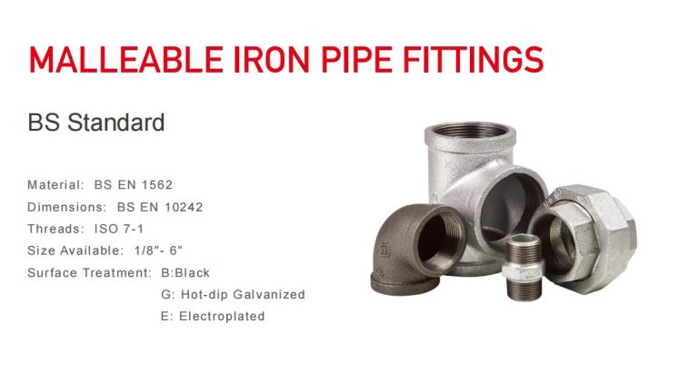 Malleable Iron Pipe Fittings in HVAC and Plumbing Systems Best Practices