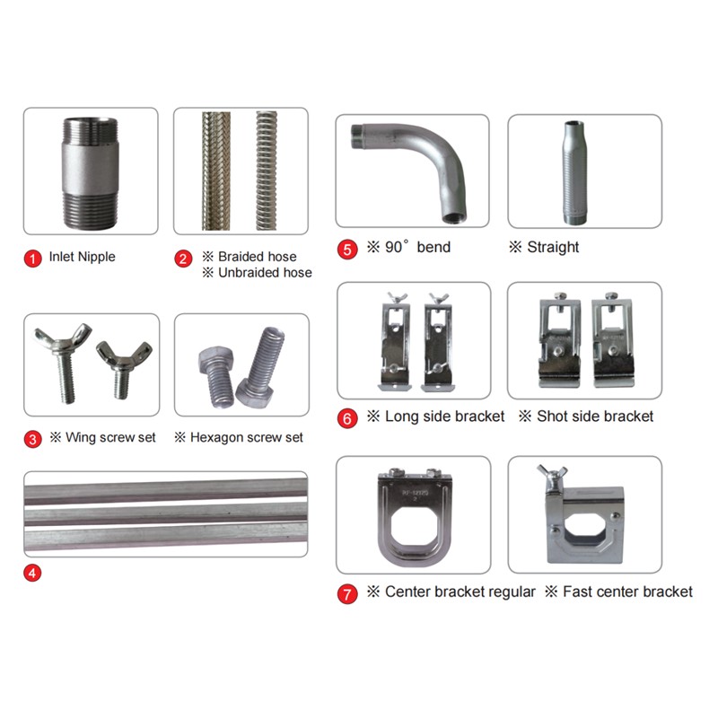 UL, FM, C-UL, CE, VdS and LPCB for Sprinkler Hoses and Heads: What Should Buyers Verify?插图2 UL FM C-UL CE VdS and LPCB